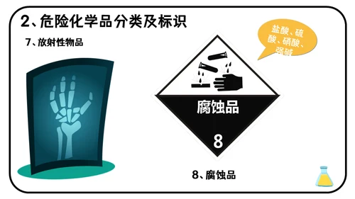 危险化学品安全管理培训危化品通用PPT课件