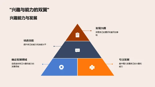 掌握命运：构建人生蓝图