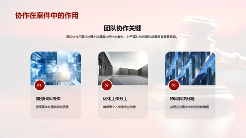 协作共赢：团队荣耀之路