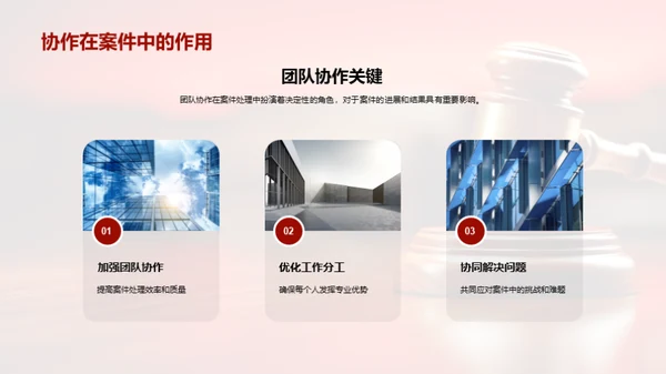 协作共赢：团队荣耀之路