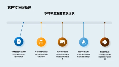 农业电商全景解析