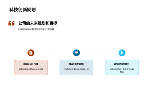 科技引领，创未来