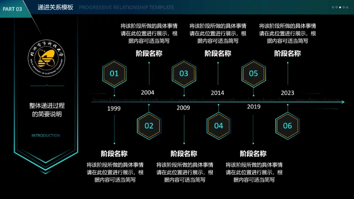 深色酷炫科技风桂林电子科技大学专属课题学术汇报毕业答辩通用PPT模板