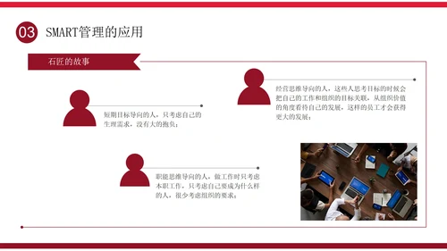 简约大气企业培训目标管理之smart原则PPT模板