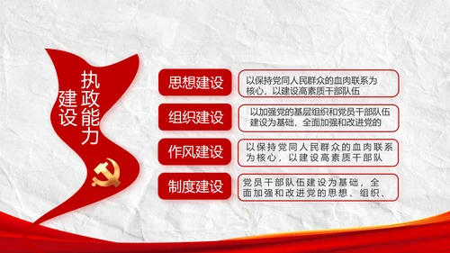 中国共产党的光辉历程党史党课PPT