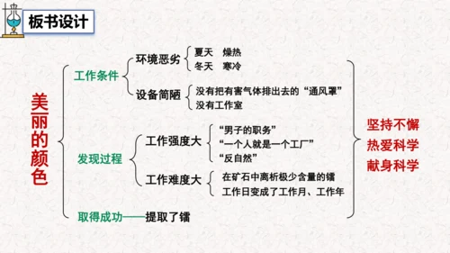 9 美丽的颜色 课件