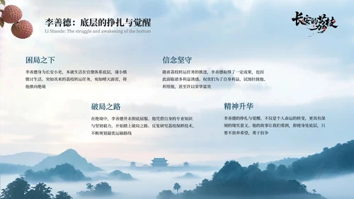 蓝色国风《长安的荔枝》读书分享PPT模板