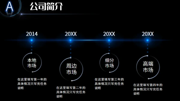 全球视野商业计划通用PPT模板