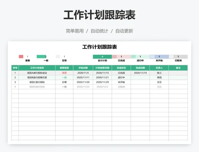 工作计划跟踪表