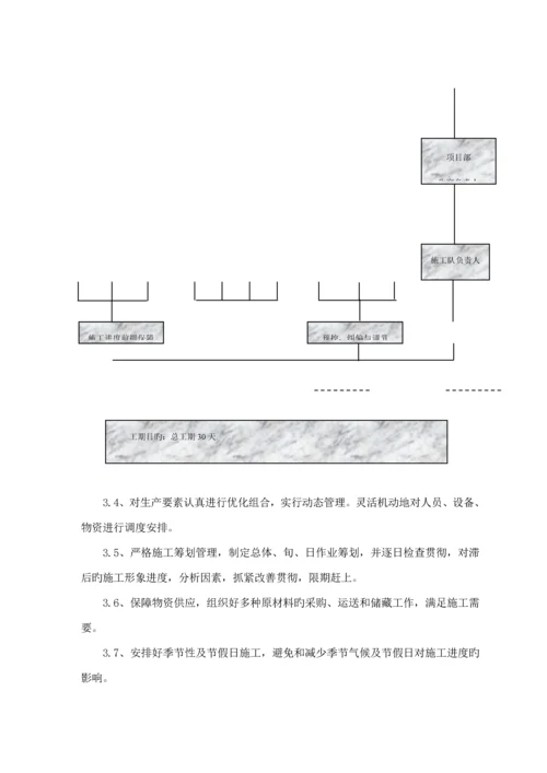 华润标识标牌综合施工组织设计.docx