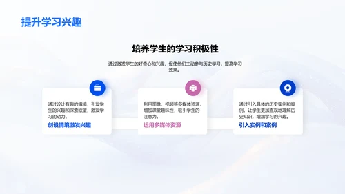 教育心理助力教学PPT模板