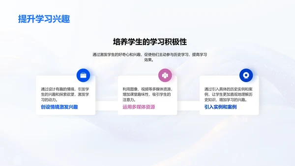 教育心理助力教学PPT模板