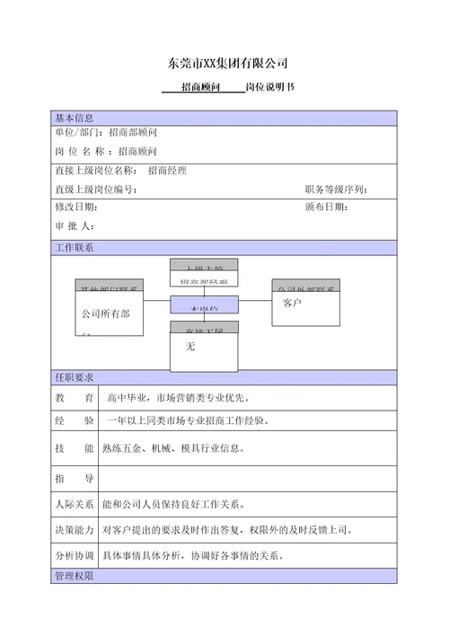 商场招商顾问职位说明书