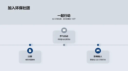 环保之路，由我出发