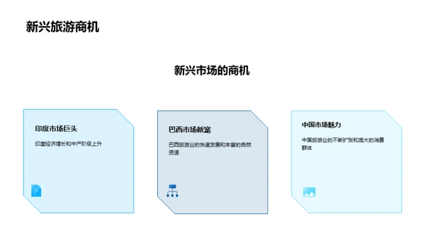 开启未来之旅