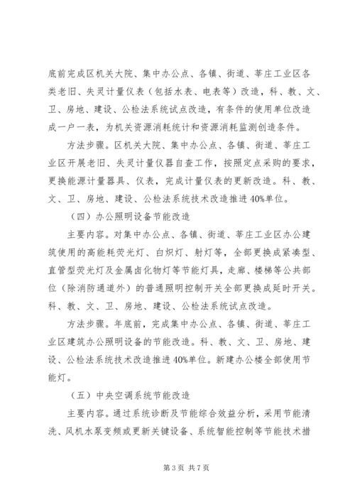 机关年度节约建设工作计划.docx