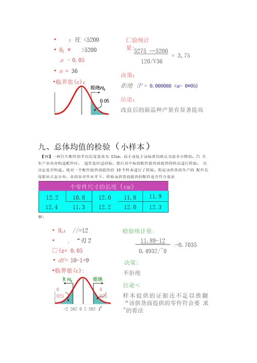 统计学原理计算题