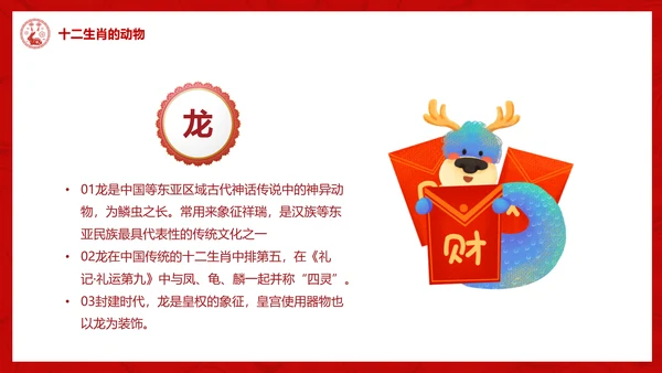 十二生肖介绍ppt模版