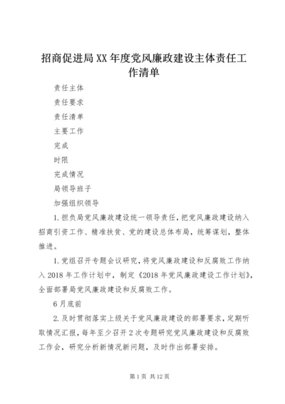 招商促进局XX年度党风廉政建设主体责任工作清单.docx