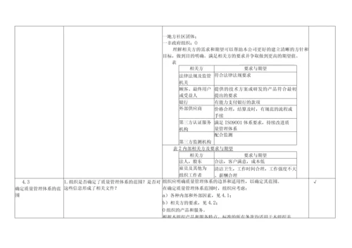 ISO90012015版内审检查表(完整记录).docx