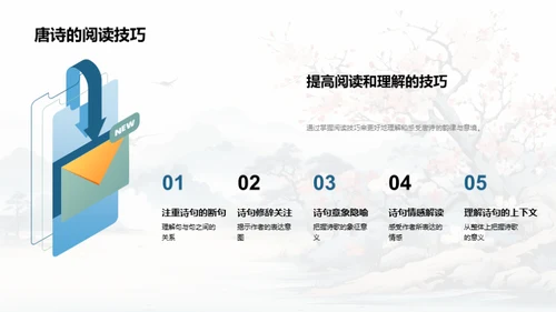 深解唐诗韵律美