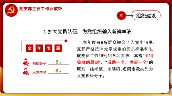 党委党支部书记述职报告工作总结党建经验PPT