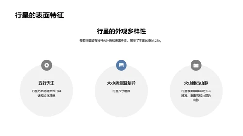 商务风教育培训教学课件PPT模板