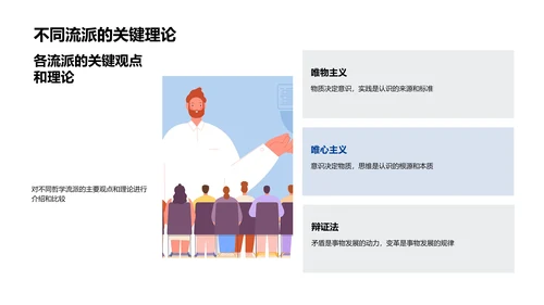 哲学思想演变研究PPT模板