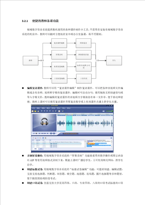 语音教室方案教材