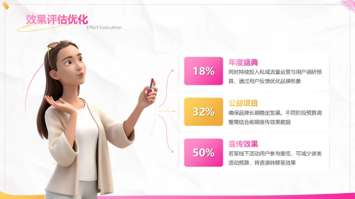 粉色创意风品牌形象宣传展示全案规划PPT模板