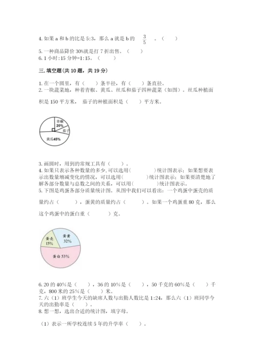 2022六年级上册数学期末测试卷附参考答案（b卷）.docx