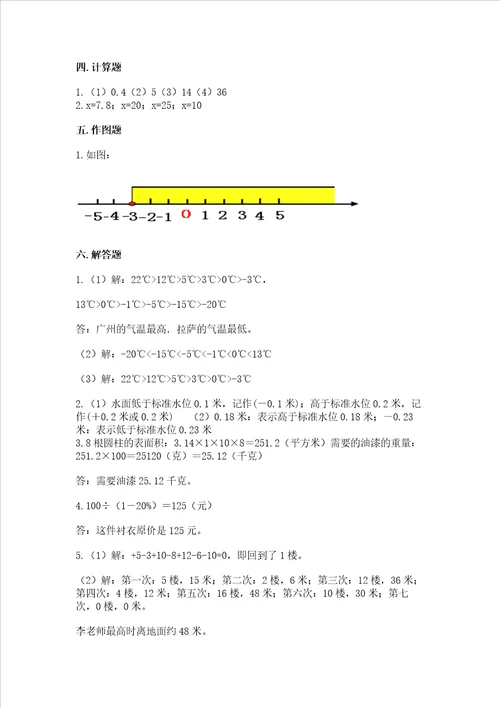 小学六年级下册数学期末测试卷（必刷）word版