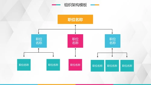 简约彩色企业组织架构图合集通用PPT模板
