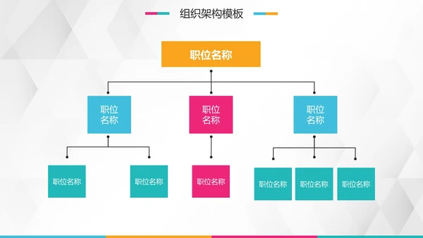 简约彩色企业组织架构图合集通用PPT模板