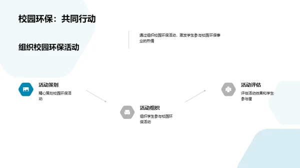 科技风其他行业教学课件PPT模板