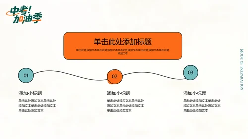 绿橙色插画风中考冲刺PPT模板