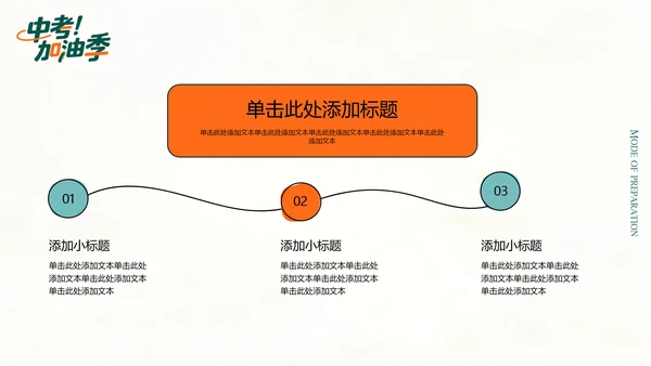 绿橙色插画风中考冲刺PPT模板