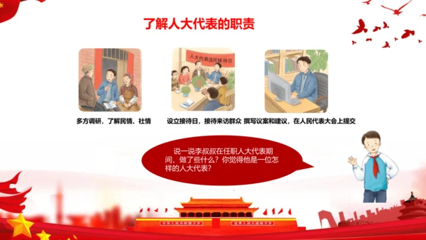 6.人大代表为人民