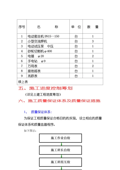 无锡市安装关键工程综合施工专题方案.docx