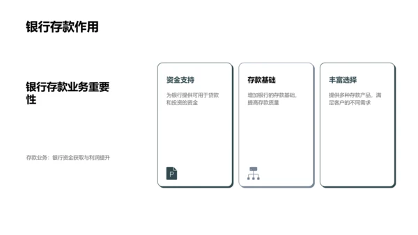 银行业务培训PPT模板