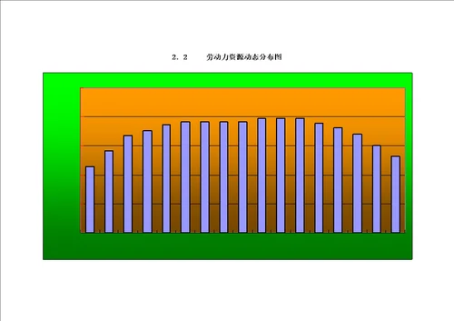 凤台2冷却塔施工组织设计第四版