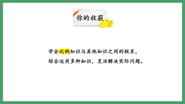 新人教版数学六年级下册练习十二课件