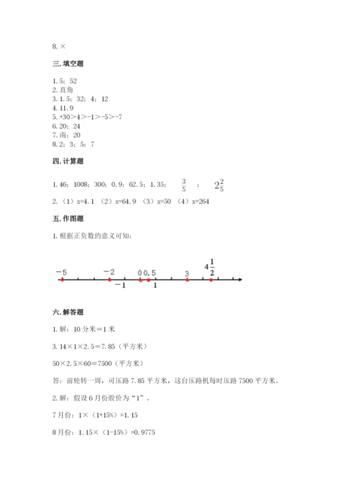 沪教版小学六年级下册数学期末综合素养测试卷及答案【全优】.docx