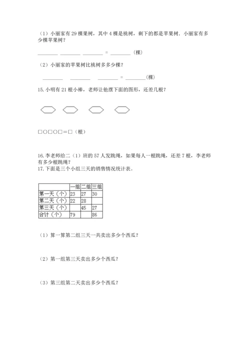 小学二年级上册数学应用题100道精品（考试直接用）.docx