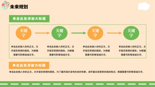 绿黄色卡通风个人自我介绍PPT通用模板