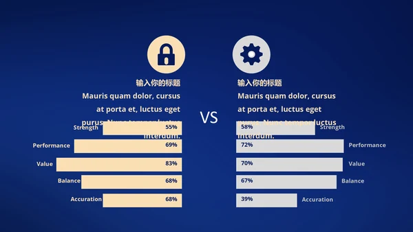 高端蓝金质感商务通用PPT模板