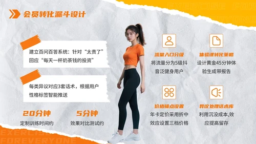 橙色创意撕纸风全民健身：极限燃力场健身房推广PPT模板