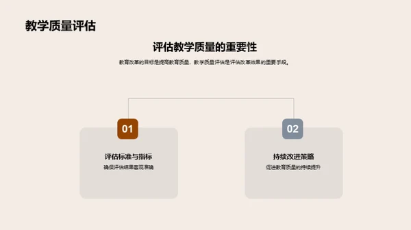 管理学驱动教育创新