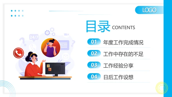 小区物业公司管理客服年终总结PPT模板