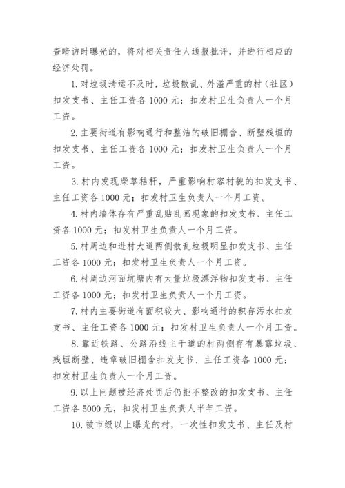 城乡环境卫生管理规章制度（精选5篇）.docx